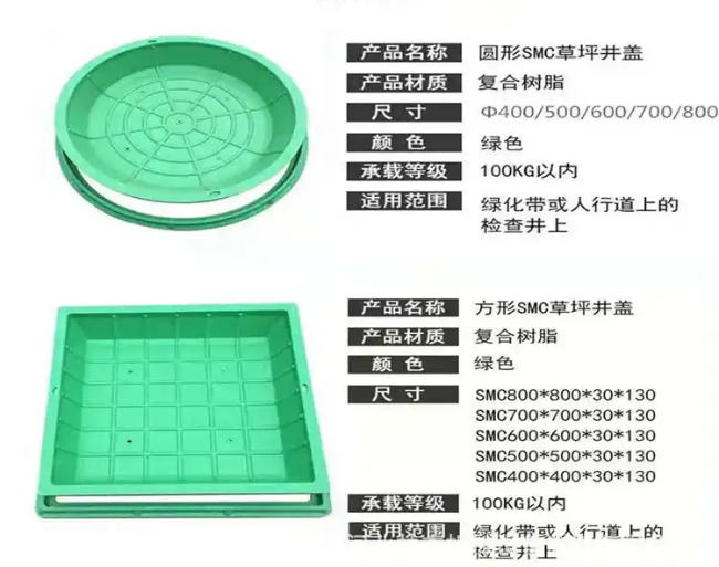 桑日树脂复合种植井盖展示